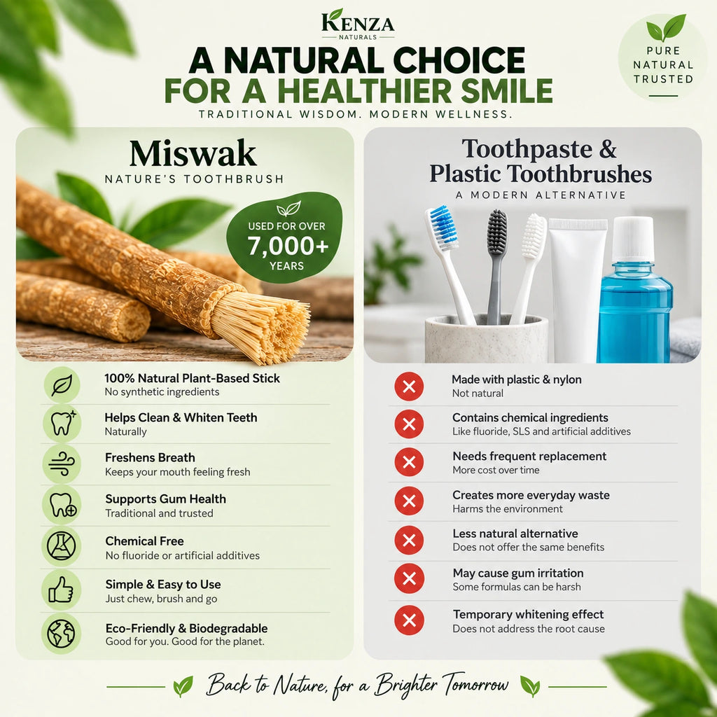 Plastic-free Miswak chewing stick from Kenza Naturals